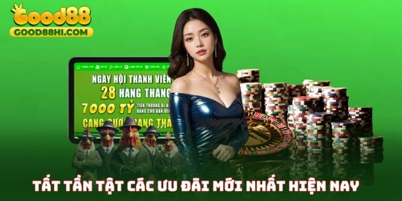 Tất tần tật các ưu đãi mới nhất hiện nay
